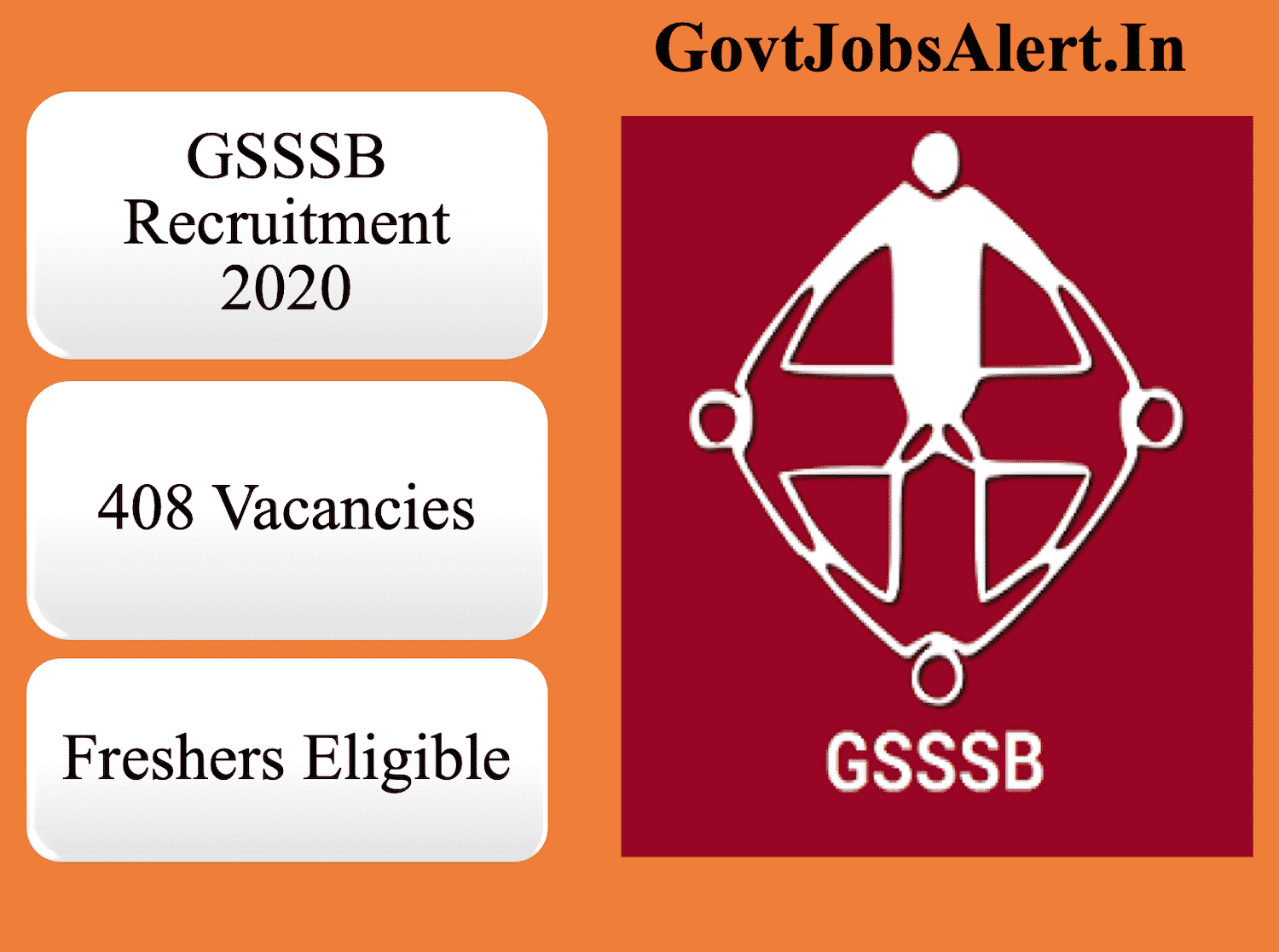 GSSSB Jobs 2020 Recruitment For 400+ Posts For 2020 12th Pass Or