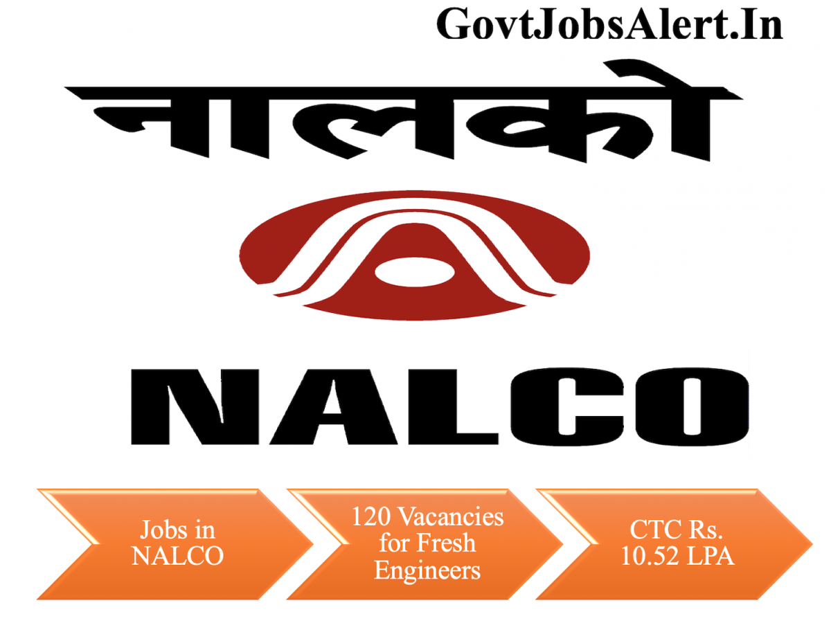 NALCO Jobs Recruitment For 100+ Fresh Engineers For 2020 On CTC Rs. 10