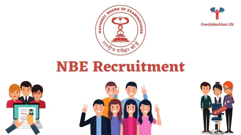 NBE Recruitment
