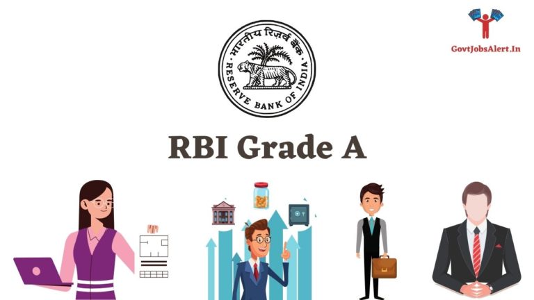 RBI Grade A