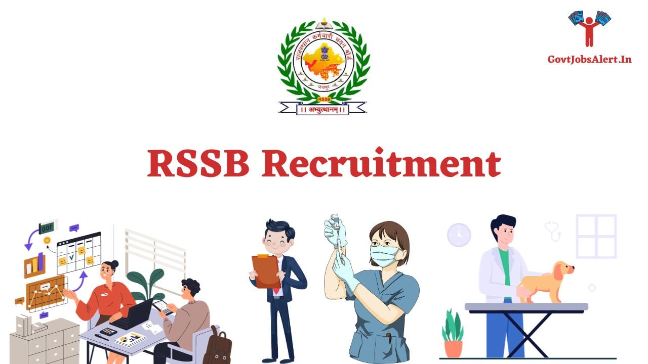 RSSB Recruitment